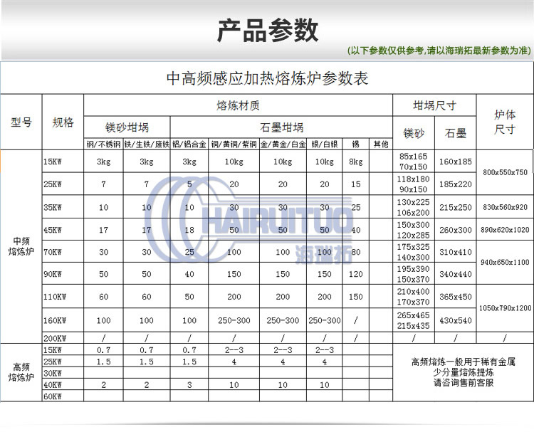 zhongpinronglianlu_r4_c1.jpg